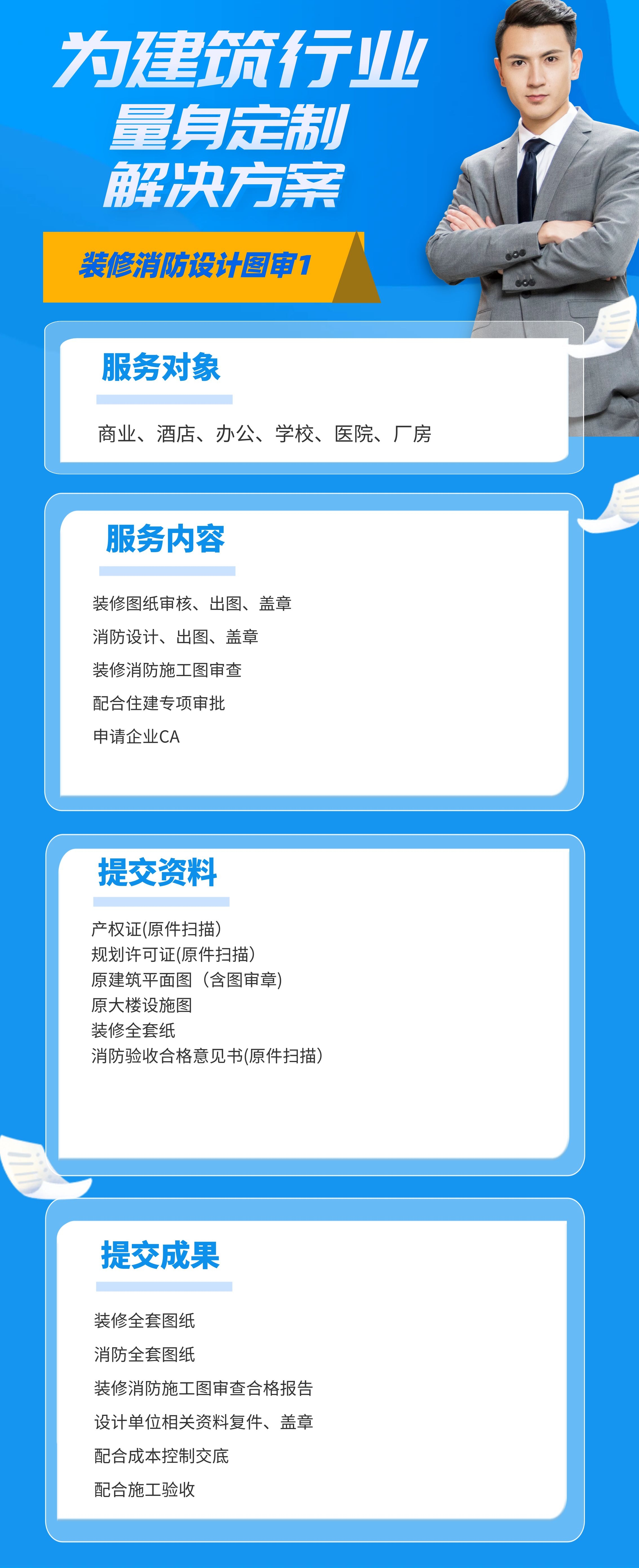 装修消防设计图审1(图1)